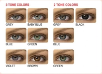 Astigmat Renkli Lens Kullanımı ve Faydaları Nelerdir?